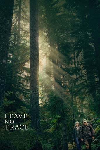 Watch Leave No Trace Free Online