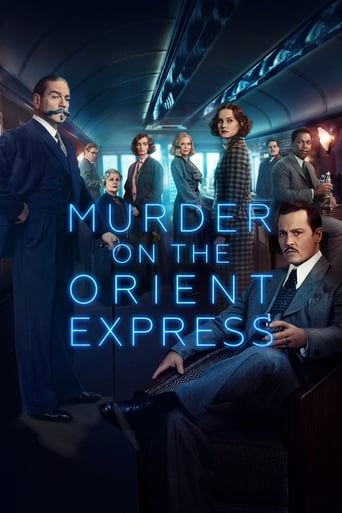 Watch Murder on the Orient Express Free Online