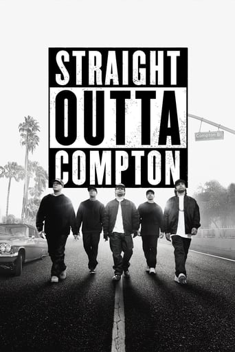 Watch Straight Outta Compton Free Online